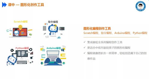 奥松云课堂 赋能人工智能创客教育的智能化服务系统与计算机网络系统工程