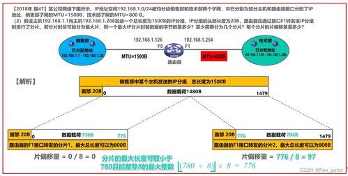 计算机网络 笔记 第四章 网络层